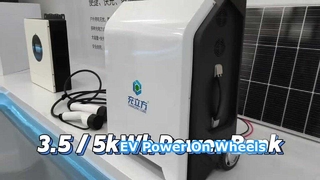 Мобильный Power Bank для экстренного использования